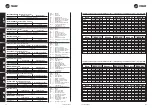 Preview for 53 page of Trane BFSL 13 Technical Manual