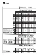 Предварительный просмотр 20 страницы Trane BFSL Technical Manual