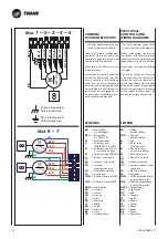 Предварительный просмотр 28 страницы Trane BFSL Technical Manual