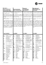 Предварительный просмотр 29 страницы Trane BFSL Technical Manual