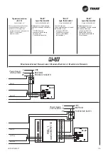 Предварительный просмотр 33 страницы Trane BFSL Technical Manual