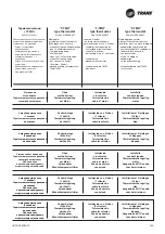 Предварительный просмотр 37 страницы Trane BFSL Technical Manual