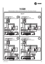 Предварительный просмотр 43 страницы Trane BFSL Technical Manual