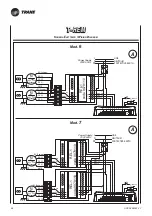 Предварительный просмотр 50 страницы Trane BFSL Technical Manual