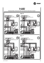 Предварительный просмотр 51 страницы Trane BFSL Technical Manual