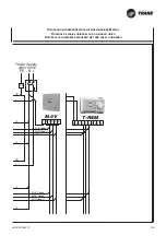 Предварительный просмотр 53 страницы Trane BFSL Technical Manual