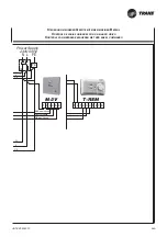 Предварительный просмотр 57 страницы Trane BFSL Technical Manual