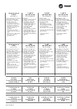 Предварительный просмотр 59 страницы Trane BFSL Technical Manual