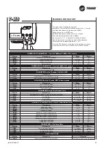 Предварительный просмотр 65 страницы Trane BFSL Technical Manual