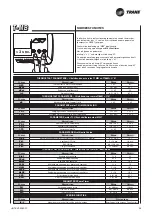 Предварительный просмотр 69 страницы Trane BFSL Technical Manual