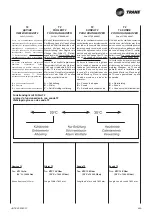 Предварительный просмотр 73 страницы Trane BFSL Technical Manual