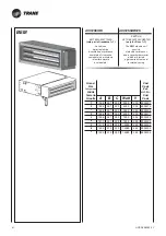 Предварительный просмотр 74 страницы Trane BFSL Technical Manual