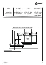 Предварительный просмотр 83 страницы Trane BFSL Technical Manual