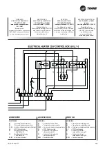 Предварительный просмотр 89 страницы Trane BFSL Technical Manual