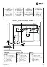 Предварительный просмотр 91 страницы Trane BFSL Technical Manual