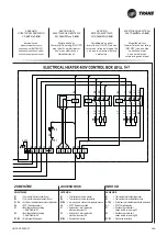 Предварительный просмотр 93 страницы Trane BFSL Technical Manual