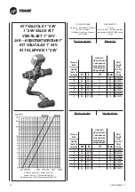 Предварительный просмотр 94 страницы Trane BFSL Technical Manual