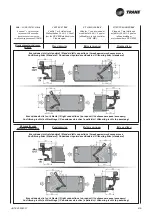 Предварительный просмотр 95 страницы Trane BFSL Technical Manual