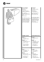 Предварительный просмотр 104 страницы Trane BFSL Technical Manual