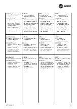 Предварительный просмотр 107 страницы Trane BFSL Technical Manual