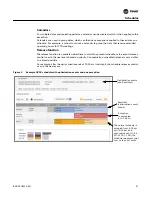 Предварительный просмотр 31 страницы Trane BMSC000AAA011000 Operation Manual