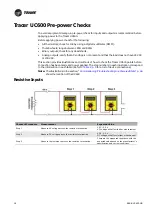 Предварительный просмотр 18 страницы Trane BMUC600AAA0100011 Installation, Operation And Maintenance Manual