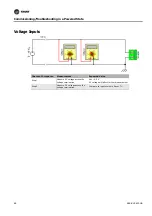 Предварительный просмотр 68 страницы Trane BMUC600AAA0100011 Installation, Operation And Maintenance Manual