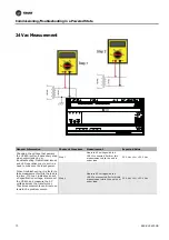 Предварительный просмотр 70 страницы Trane BMUC600AAA0100011 Installation, Operation And Maintenance Manual