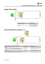 Предварительный просмотр 73 страницы Trane BMUC600AAA0100011 Installation, Operation And Maintenance Manual