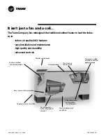 Preview for 2 page of Trane CAB-PRC001-EN User Manual