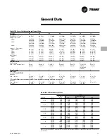 Preview for 13 page of Trane CAB-PRC001-EN User Manual