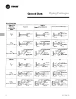 Preview for 16 page of Trane CAB-PRC001-EN User Manual