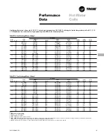 Preview for 19 page of Trane CAB-PRC001-EN User Manual