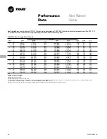 Preview for 20 page of Trane CAB-PRC001-EN User Manual