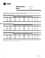 Preview for 22 page of Trane CAB-PRC001-EN User Manual