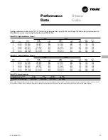 Preview for 23 page of Trane CAB-PRC001-EN User Manual