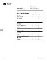 Preview for 26 page of Trane CAB-PRC001-EN User Manual