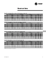 Preview for 31 page of Trane CAB-PRC001-EN User Manual