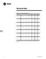 Preview for 32 page of Trane CAB-PRC001-EN User Manual