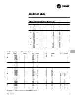 Preview for 33 page of Trane CAB-PRC001-EN User Manual