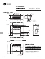 Preview for 36 page of Trane CAB-PRC001-EN User Manual