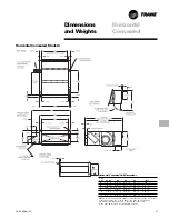 Preview for 37 page of Trane CAB-PRC001-EN User Manual