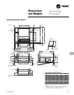 Preview for 39 page of Trane CAB-PRC001-EN User Manual