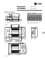 Preview for 41 page of Trane CAB-PRC001-EN User Manual