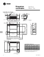 Preview for 42 page of Trane CAB-PRC001-EN User Manual