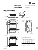 Preview for 43 page of Trane CAB-PRC001-EN User Manual