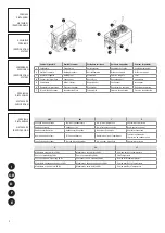 Предварительный просмотр 4 страницы Trane CAP 0251 Manual