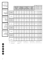 Предварительный просмотр 12 страницы Trane CAP 0251 Manual