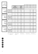 Предварительный просмотр 14 страницы Trane CAP 0251 Manual