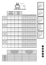 Предварительный просмотр 25 страницы Trane CAP 0251 Manual